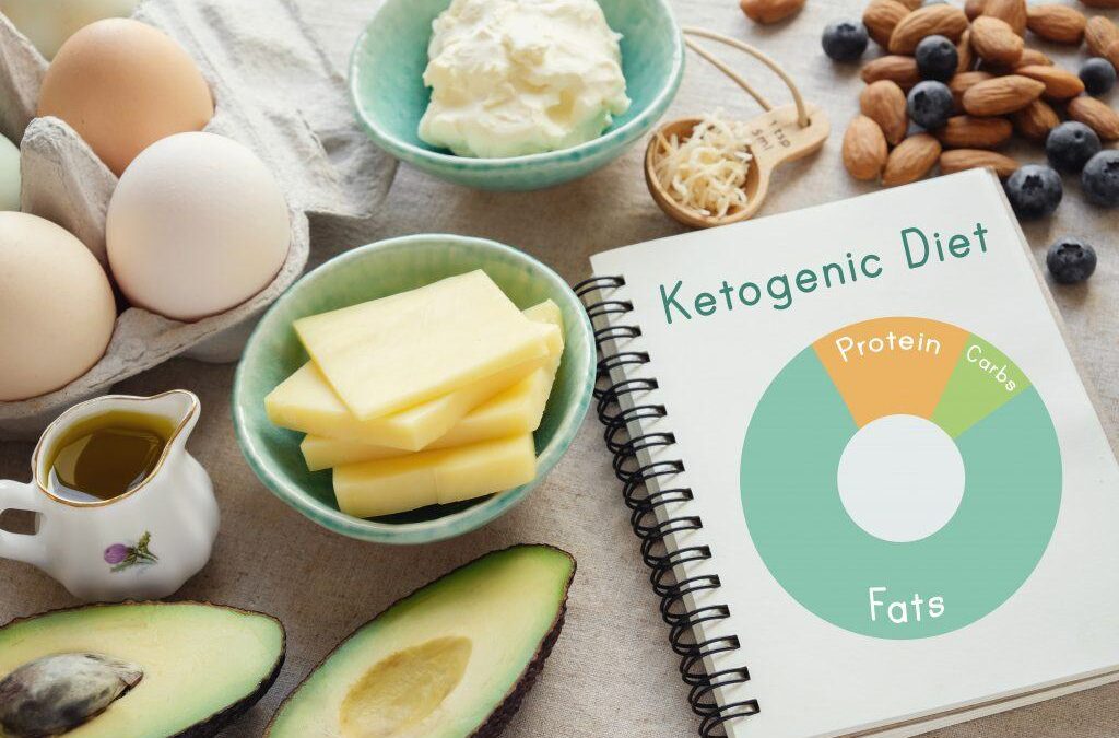 How the Weight Loss Ketogenic Diet Works