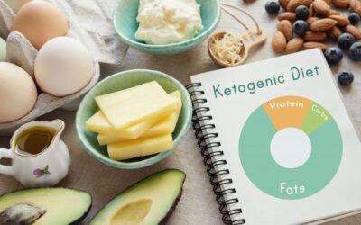 How the Weight Loss Ketogenic Diet Works